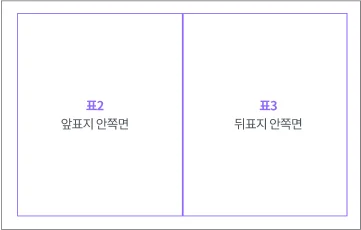 표2 앞표지 안쪽면 표3 뒤표지 안쪽면