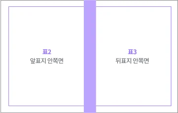 표2 앞표지 안쪽면 표3 뒤표지 안쪽면